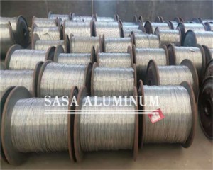Aluminium Alloy 2024 Wires