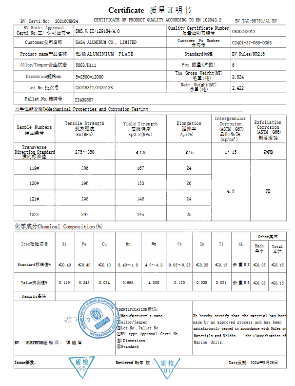 BV-Classification-Society-Certificate